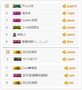 小小休息了主播照片
