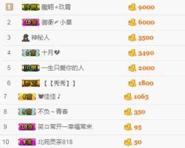 茶茶今晚休明天见主播照片