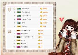 开心❤️❤️果主播照片