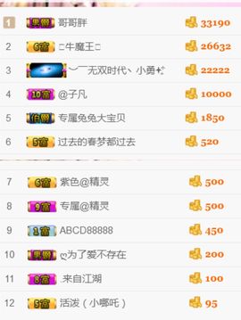 洛小可💎暂休主播照片