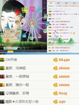 皇族、笨小孩主播照片