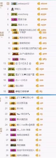 丫头唱歌给你听主播照片