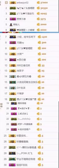 丫头唱歌给你听主播照片