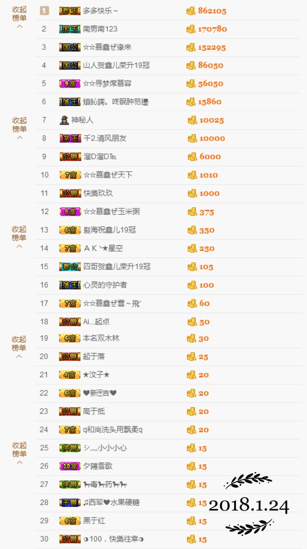 鑫儿～的图片