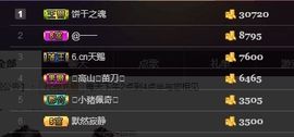 ◥▇摇滚☀女皇▇◤主播照片