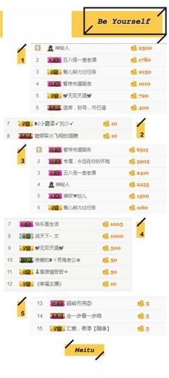 魅儿受伤修养中主播照片