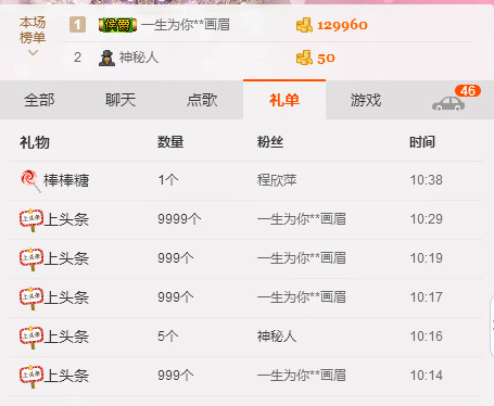 ✿在水一✿芳✿的图片