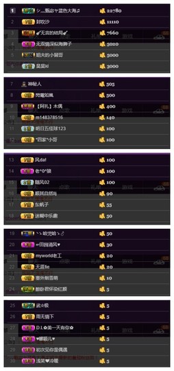 故乡111主播照片