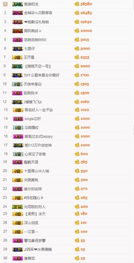 柔熙💕休息一段时间主播照片