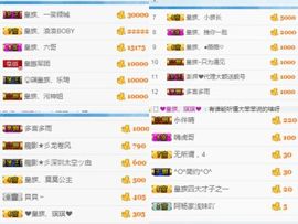 皇族、笨小孩主播照片
