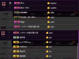 水蜜桃感恩有你主播照片