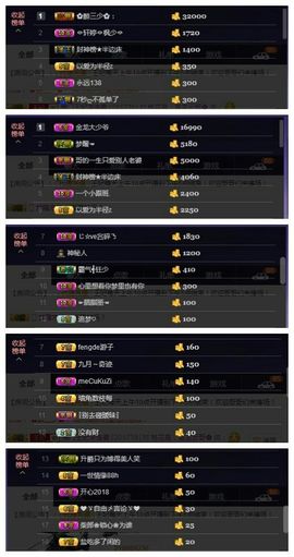 王妃😍主播照片