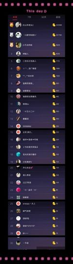 🌺蔷薇🌺主播照片