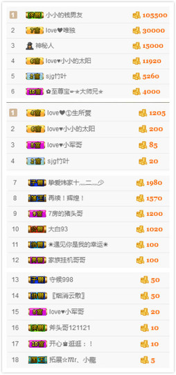 小小休息了主播照片