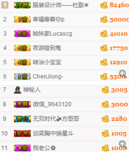 小哈妹“”“”“”主播照片