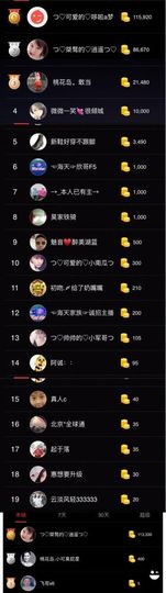 つ♡小可早上八点半主播照片