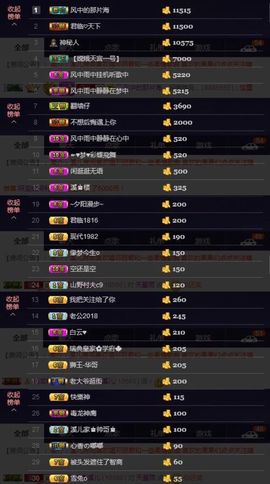 🎵小邓丽君🌺溪儿主播照片