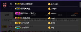 。蕊雪。主播照片