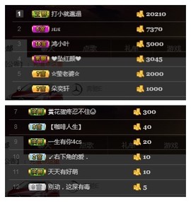 阿年.....主播照片