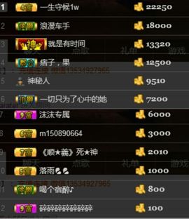 ~大鹏！主播照片