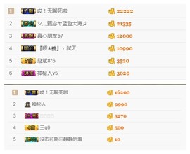 故乡111主播照片
