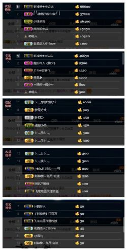 雁门王妃不定时播主播照片