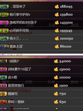 18号-小诗妹主播照片