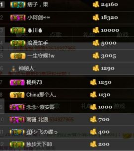 ~大鹏！主播照片