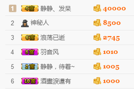 静静，心语～主播照片