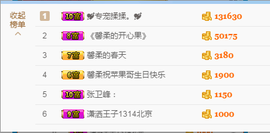 捉迷藏来找我吧主播照片
