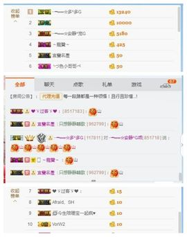 乖“我们的回忆，😘主播照片