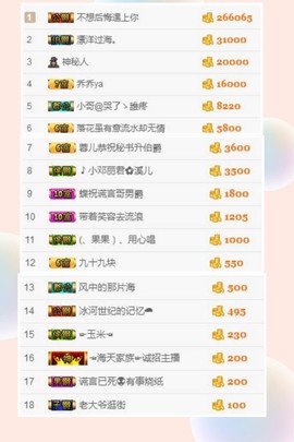 感恩支持，再见主播照片