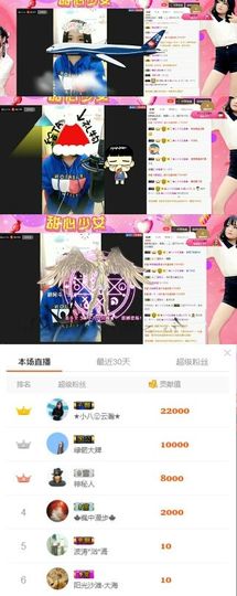 甜心少女.主播照片