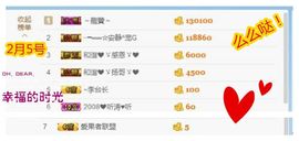 乖“我们的回忆，😘主播照片