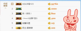 乖“我们的回忆，😘主播照片