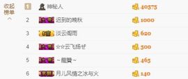 宸儿～主播照片