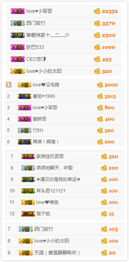 小小休息了主播照片