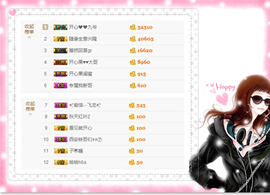 开心❤️❤️果主播照片