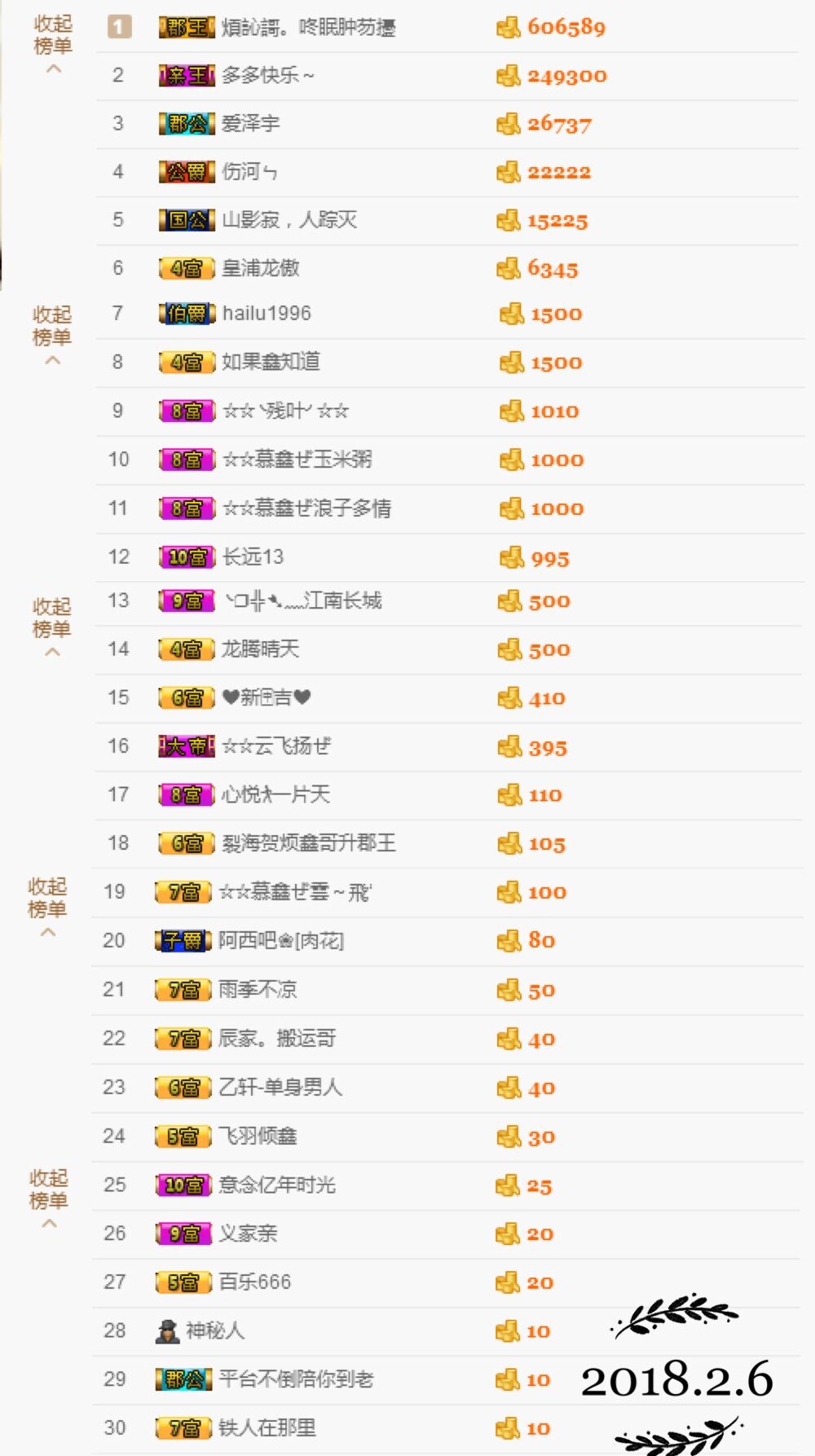 鑫儿～的图片