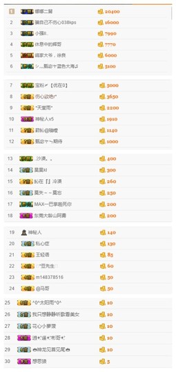 故乡111主播照片