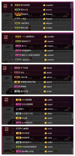 九小九，主播照片