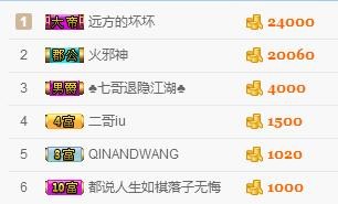 【光头强】归来的主播照片