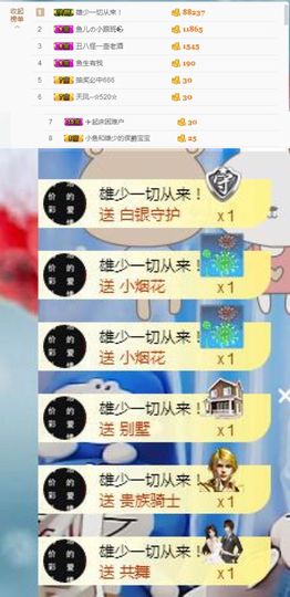 只会喊666~主播照片