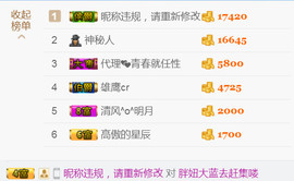 随缘小妞儿主播照片