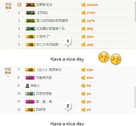 丫头👉小醋儿妹主播照片
