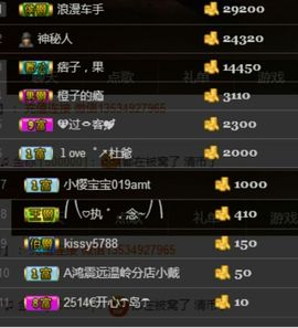 ~大鹏！主播照片
