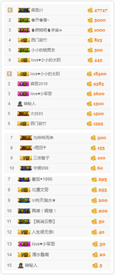 小小休息了主播照片