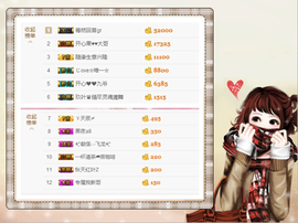 开心❤️❤️果主播照片