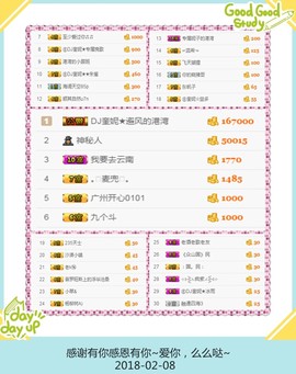 DJ21225主播照片