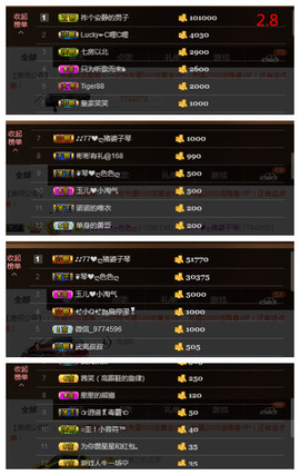 琴妹妹—-暂别主播照片
